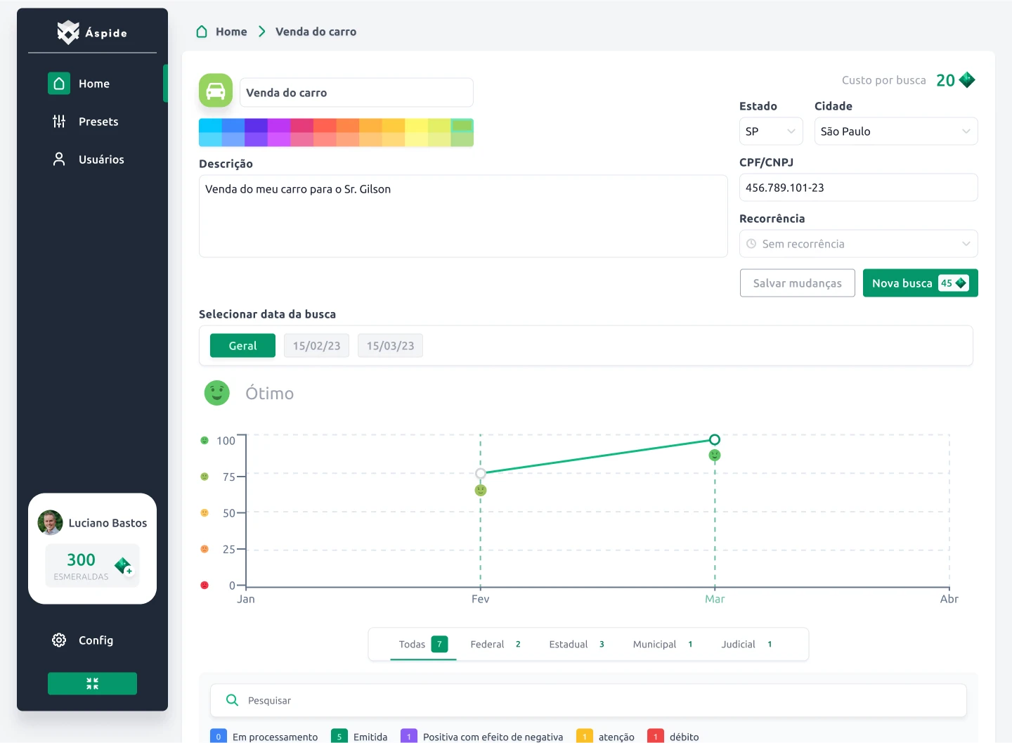 Painel Áspide Certidões com rating e histórico